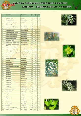 Pronájem vily, Perštejn, 700 m2