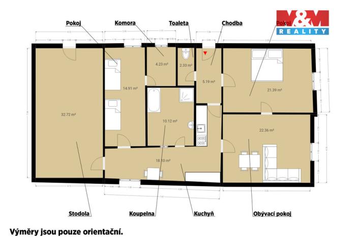 Prodej rodinného domu, Slavonice, Boženy Němcové, 191 m2