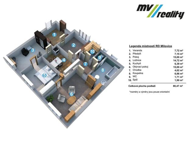 Prodej rodinného domu, Milovice, Zahradní, 80 m2