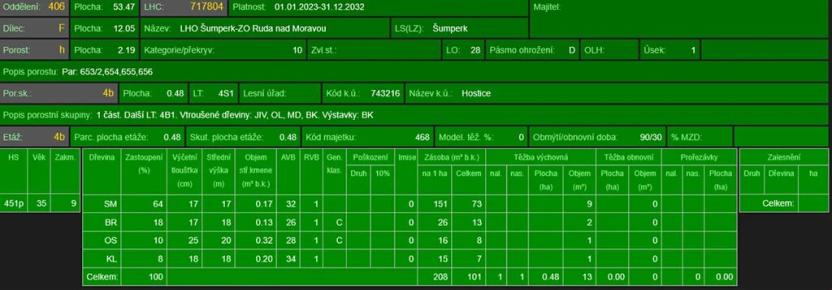 Prodej lesa, Ruda nad Moravou, 21892 m2