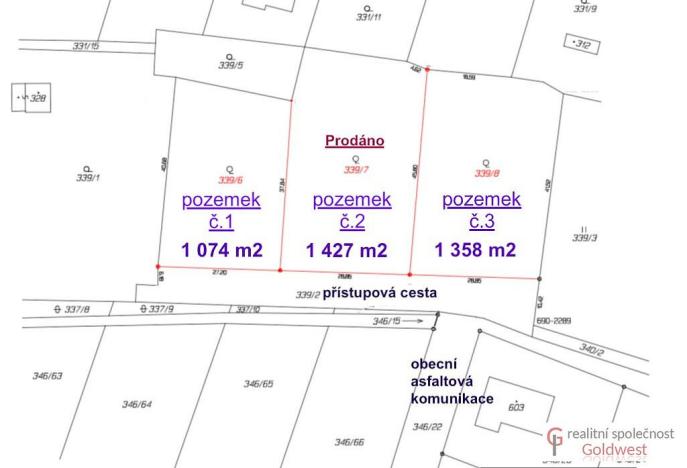 Prodej pozemku, Konárovice, Zadní Zájezd, 1290 m2