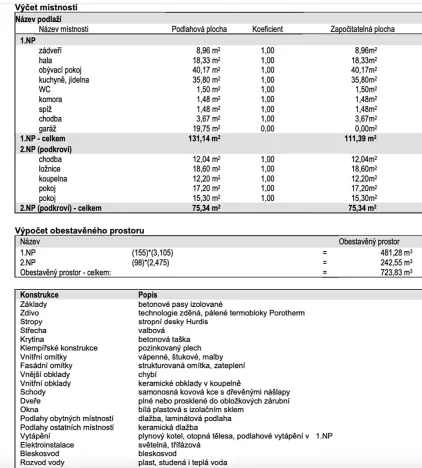Pronájem rodinného domu, Praha - Kbely, Divišova, 187 m2