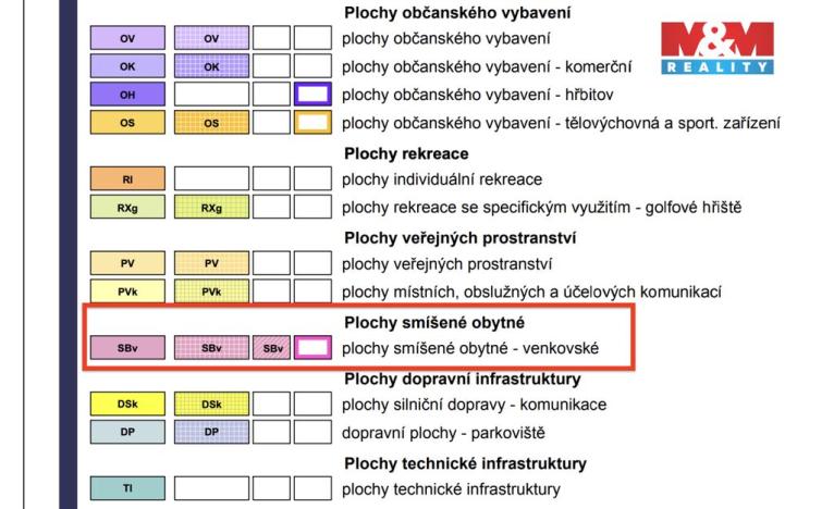 Prodej pozemku pro bydlení, Dříteč, 625 m2