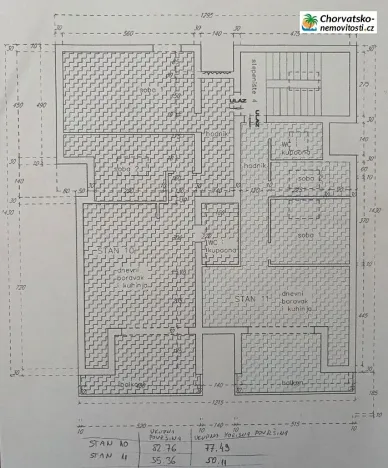 Prodej bytu 3+1, Novalja, Chorvatsko, 82 m2