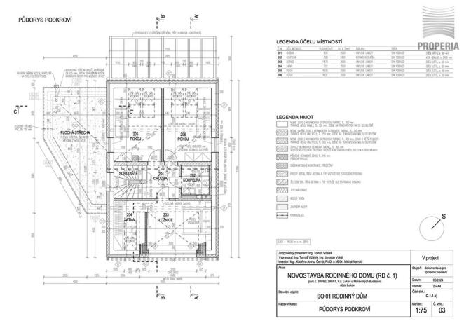 Prodej pozemku pro bydlení, Moravské Budějovice, Chelčického, 4997 m2