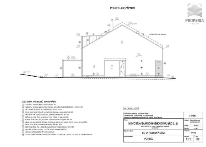 Prodej pozemku pro bydlení, Moravské Budějovice, 685 m2