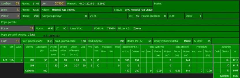 Prodej podílu lesa, Ledenice, 4462 m2