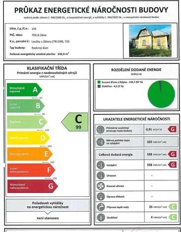 Prodej rodinného domu, Zátor, 233 m2