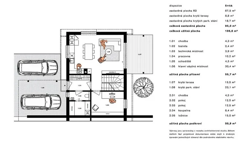 Prodej rodinného domu, Ratenice, 107 m2