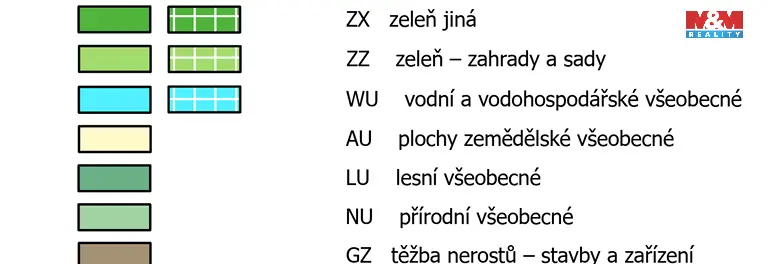 Prodej rodinného domu, Františkovy Lázně - Aleje-Zátiší, Aleje, 150 m2