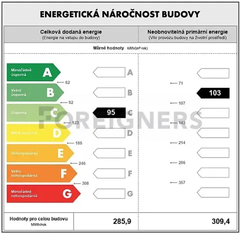 Prodej bytu 3+kk, Olomouc, Horní lán, 83 m2