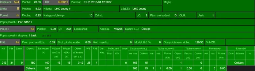 Prodej lesa, Ročov, 4272 m2