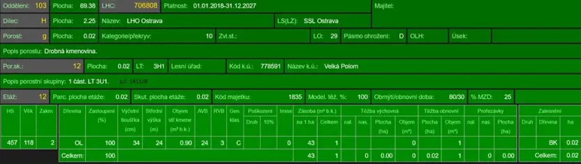 Prodej lesa, Velká Polom, 3922 m2