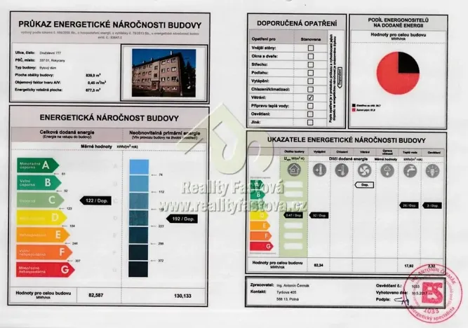 Prodej vícegeneračního domu, Rokycany, Družstevní, 607 m2