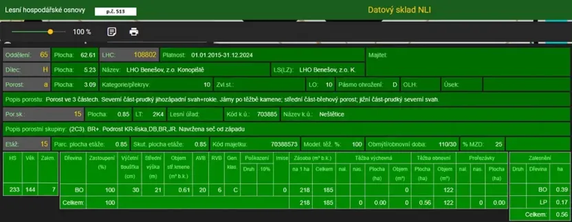 Prodej podílu lesa, Neveklov, 7656 m2