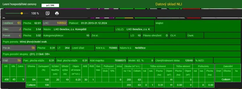 Prodej podílu lesa, Neveklov, 7656 m2