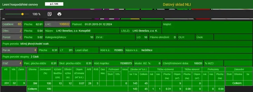 Prodej podílu lesa, Neveklov, 7656 m2