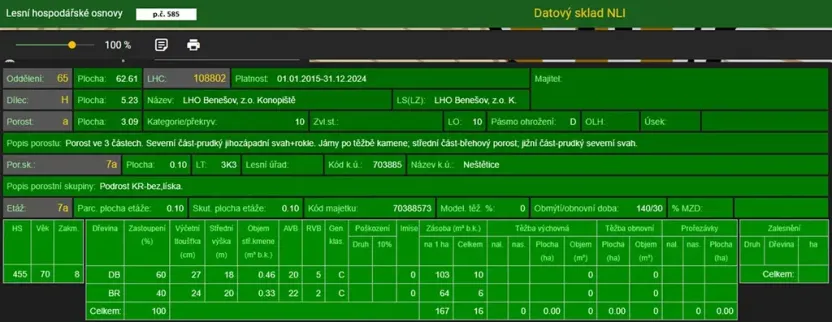 Prodej podílu lesa, Neveklov, 7656 m2