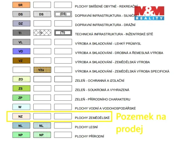 Prodej pole, Studnice, 13786 m2
