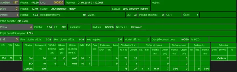 Prodej lesa, Havlovice, 13402 m2