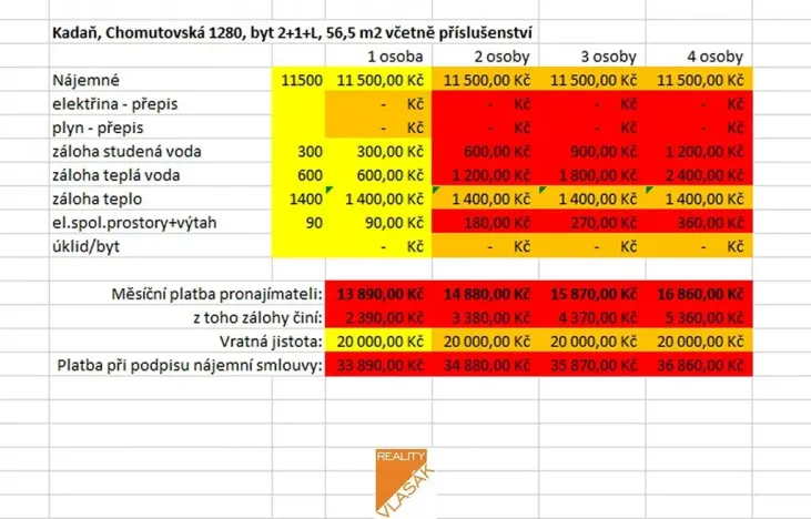 Pronájem bytu 2+1, Kadaň, Chomutovská, 56 m2