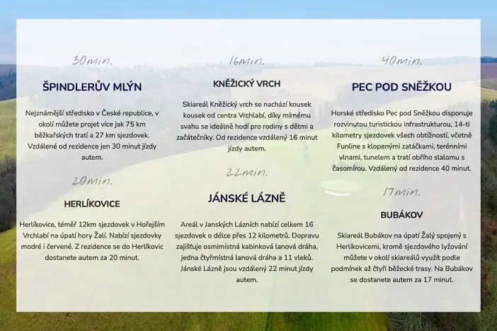 Prodej apartmánu, Prosečné, 349 m2