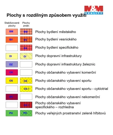 Prodej pozemku pro bydlení, Horní Slavkov, Zahradní, 2289 m2