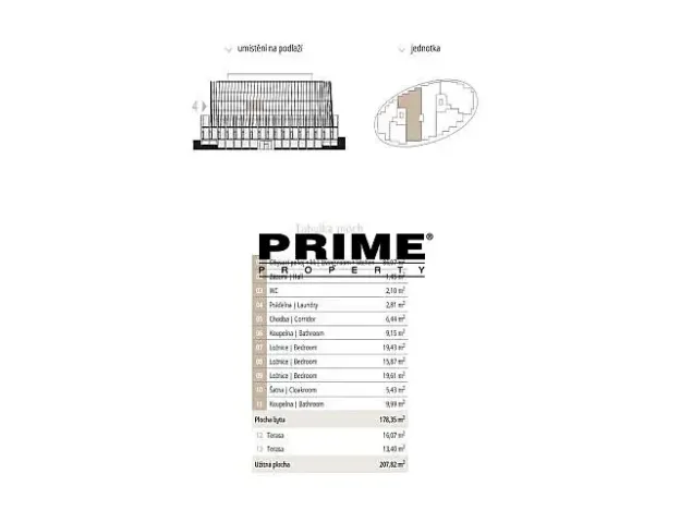Pronájem bytu 4+kk, Praha - Smíchov, Holečkova, 178 m2