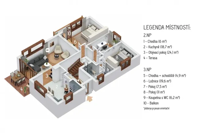 Prodej rodinného domu, Milín, Luční, 123 m2