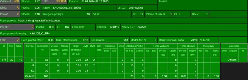 Prodej lesa, Kolinec, 1837 m2