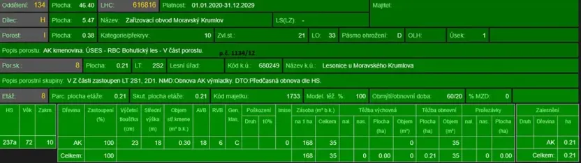 Prodej podílu lesa, Lesonice, 6189 m2
