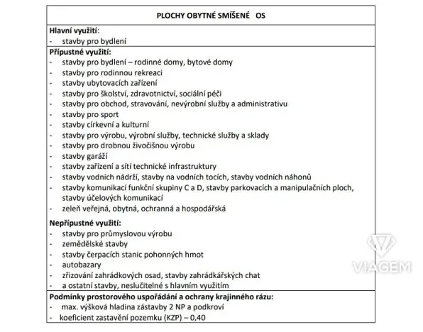 Prodej pozemku pro bydlení, Horní Město, 2056 m2