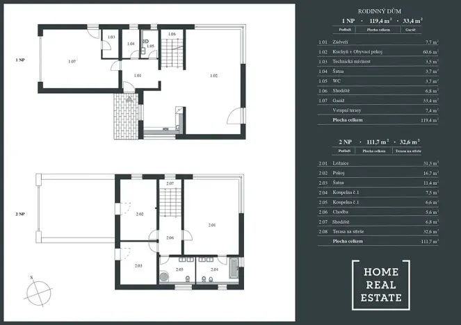 Prodej pozemku pro bydlení, Vysoký Újezd, Na Borech, 804 m2