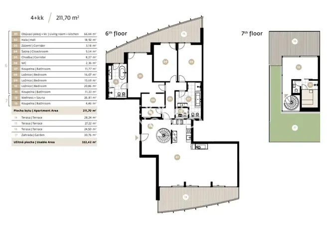 Pronájem bytu 4+kk, Praha - Smíchov, Holečkova, 211 m2