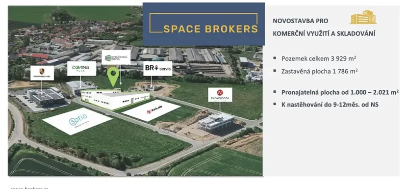 Pronájem obchodního prostoru, Zlatníky-Hodkovice, Technologická, 2021 m2