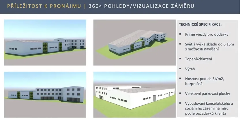 Pronájem obchodního prostoru, Zlatníky-Hodkovice, Technologická, 2021 m2