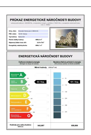 Pronájem bytu 2+kk, Ostrava - Moravská Ostrava, náměstí Biskupa Bruna, 52 m2
