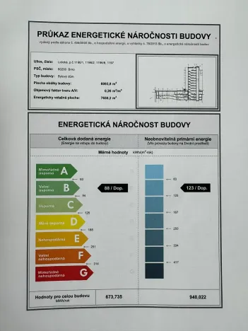 Pronájem bytu 1+kk, Brno, Lidická, 41 m2
