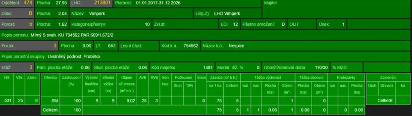 Prodej podílu lesa, Vacov, 23843 m2