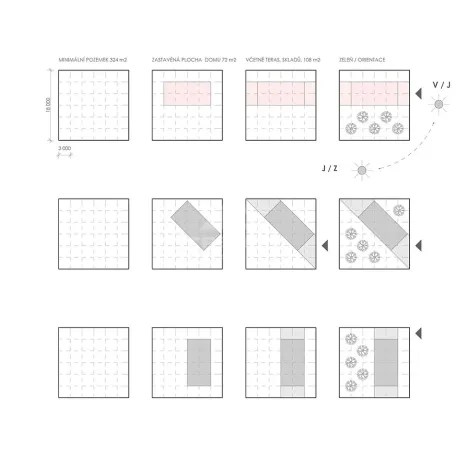 Prodej rodinného domu, Plzeň, 90 m2