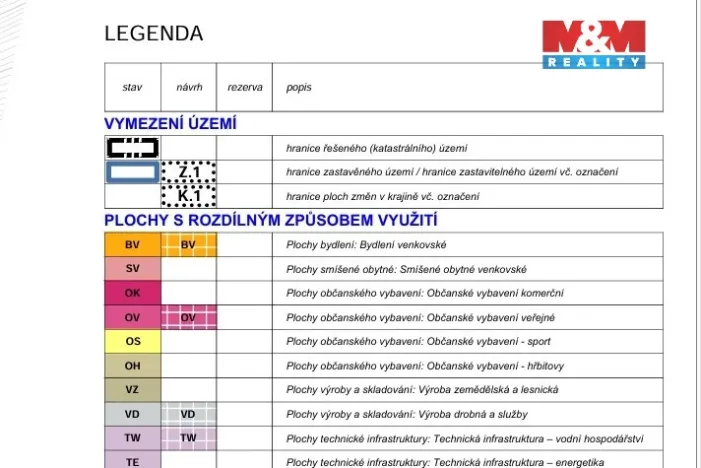 Prodej komerčního pozemku, Brodek u Konice, 3515 m2