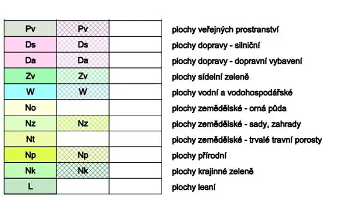 Prodej louky, Kunštát, 11758 m2