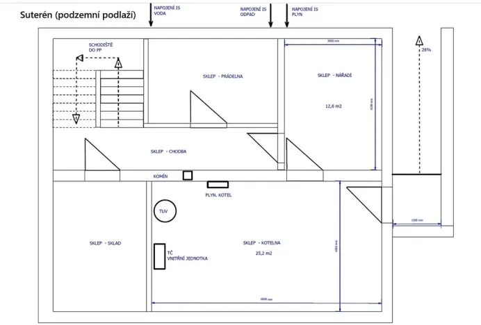 Prodej rodinného domu, Uničov, Přemyslova, 179 m2