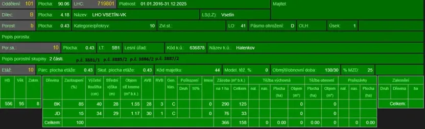 Prodej podílu lesa, Halenkov, 1840 m2