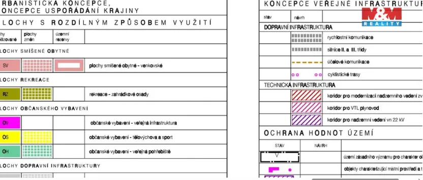 Prodej pole, Majetín, 4106 m2