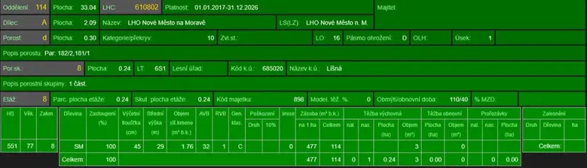 Prodej lesa, Líšná, 10490 m2