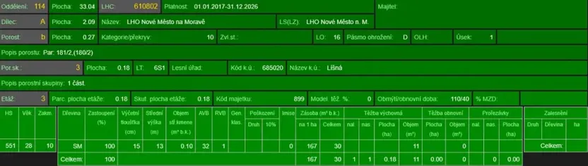 Prodej lesa, Líšná, 10490 m2