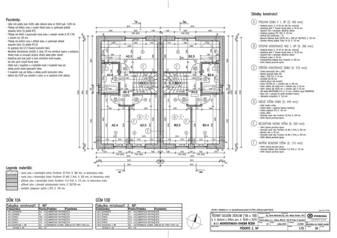 Prodej rodinného domu, Záchlumí, 101 m2