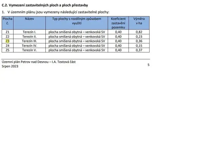Prodej pozemku pro bydlení, Petrov nad Desnou, 1750 m2