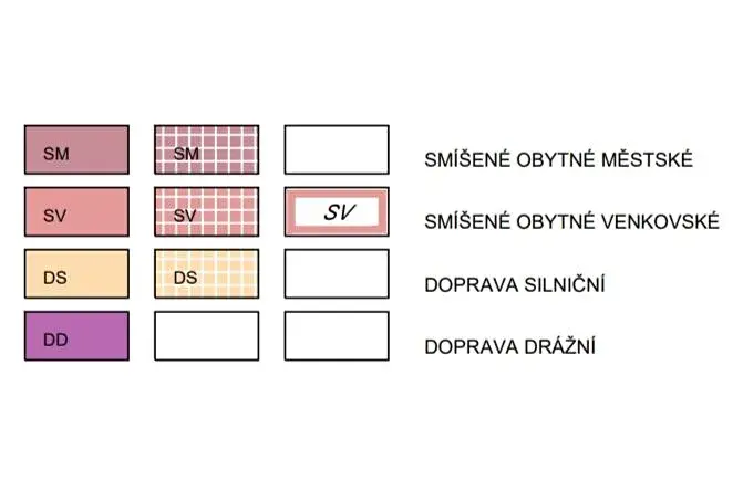 Prodej pozemku pro bydlení, Kroměříž, 5235 m2